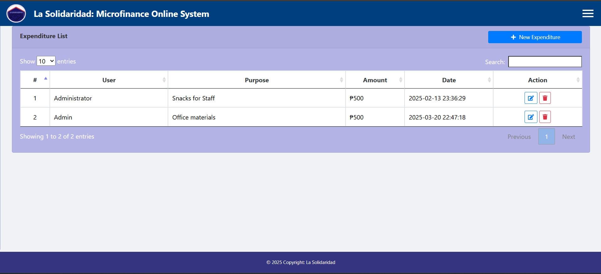 Screenshot of La Solidaridad Loan Management System