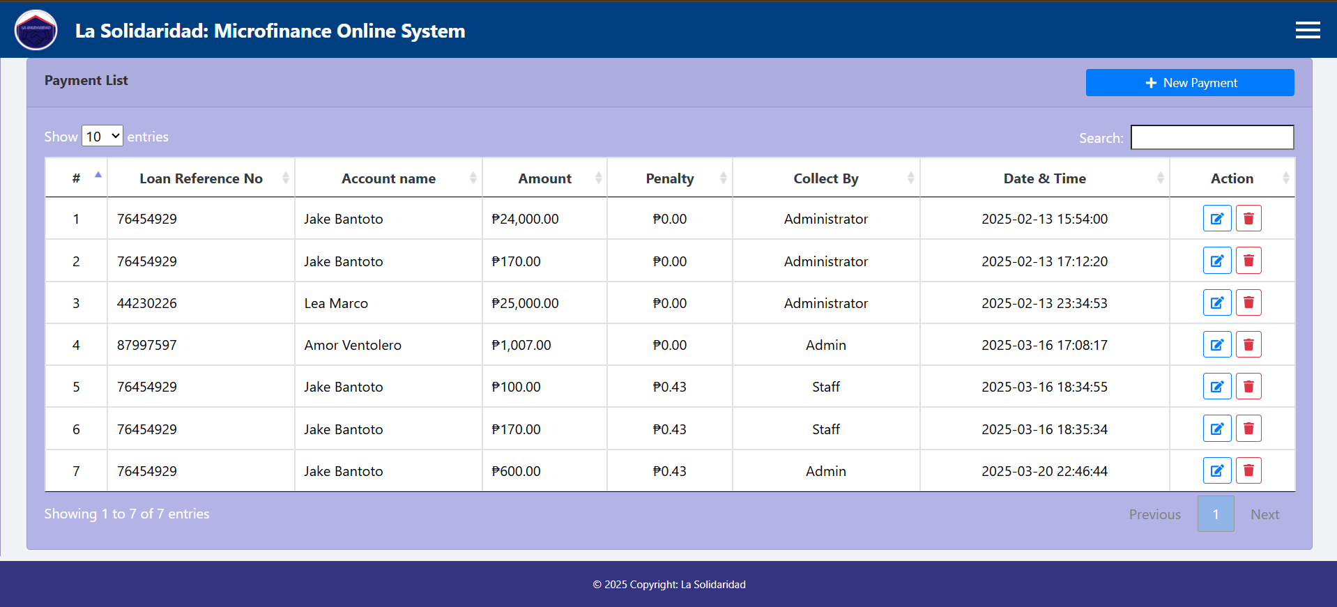 Screenshot of La Solidaridad Loan Management System