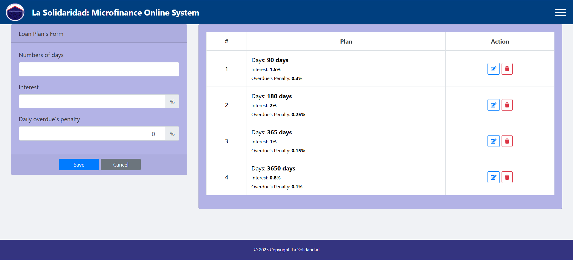 Screenshot of La Solidaridad Loan Management System